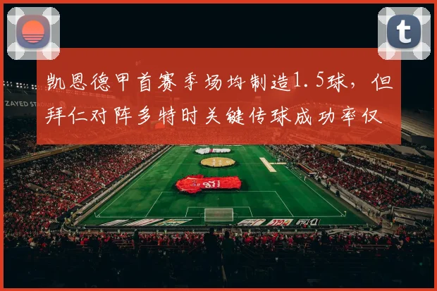 凯恩德甲首赛季场均制造1.5球，但拜仁对阵多特时关键传球成功率仅65%